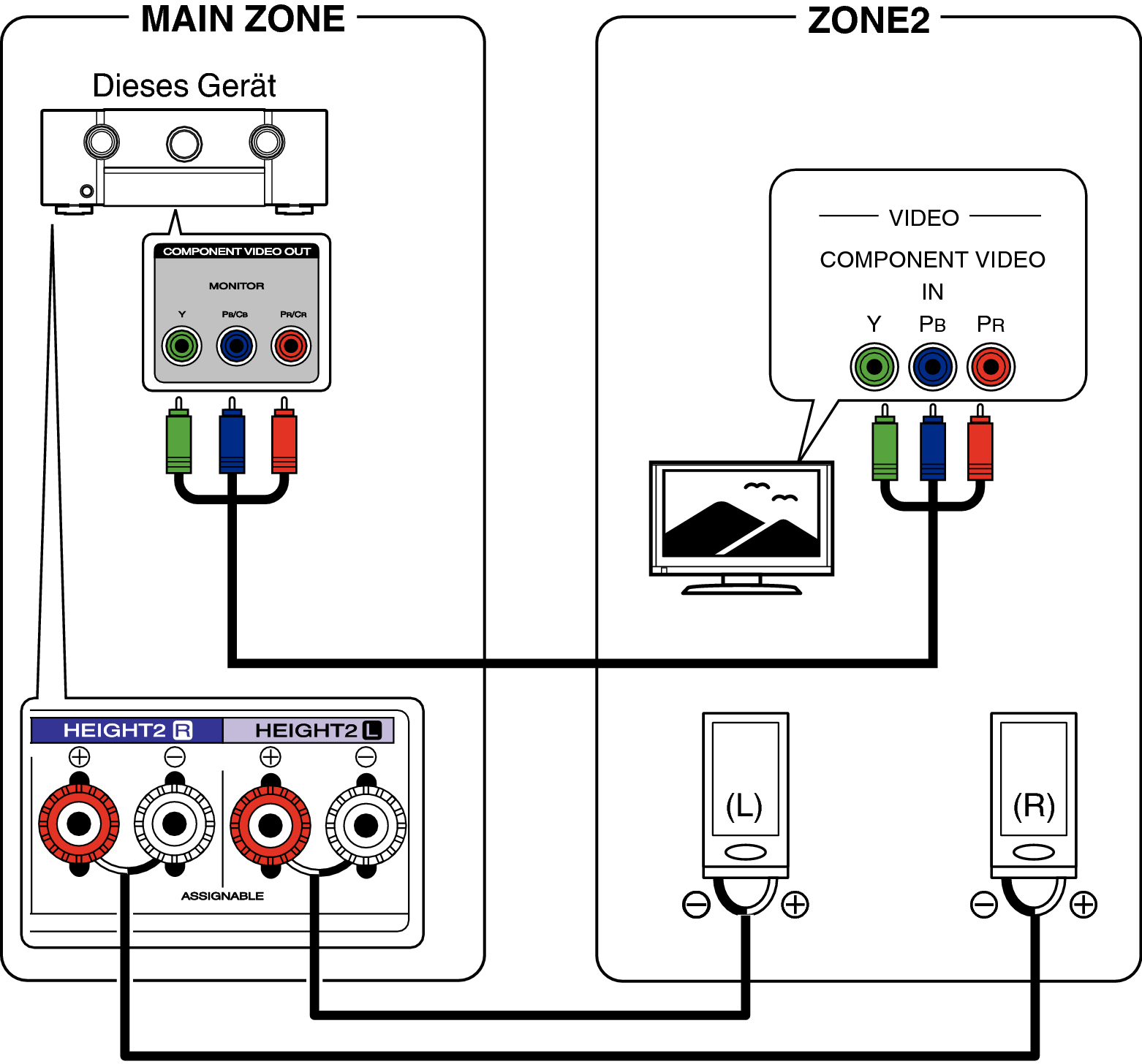 Pict ZONE Audio2 S65U